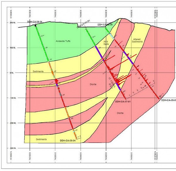 Calibre Mining Corp. | News Release